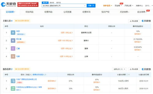 良品鋪子參股成立兒童食品公司 注冊資本2000萬元 布局軟件開發(fā)新賽道